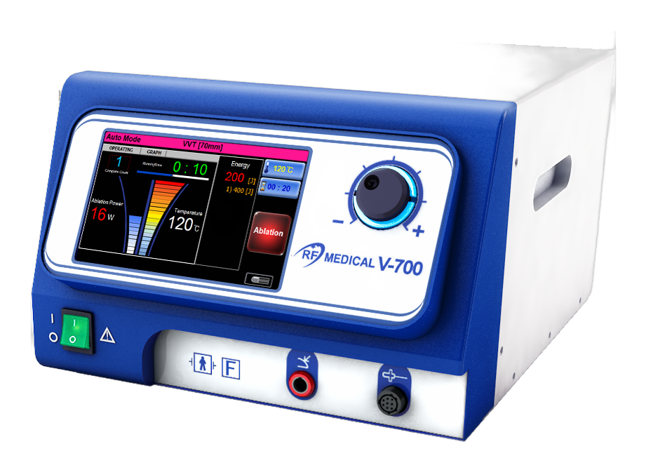 RF Medical THYBLATE thyroid RFA system by RF Medical